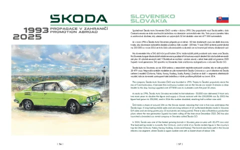 ŠKODA - propagace v zahraničí, 1945-2025