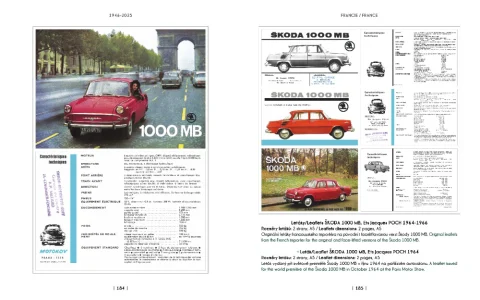 ŠKODA - propagace v zahraničí, 1945-2025